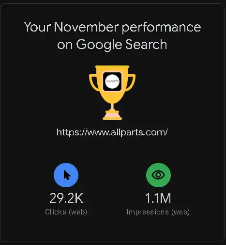 sep performance